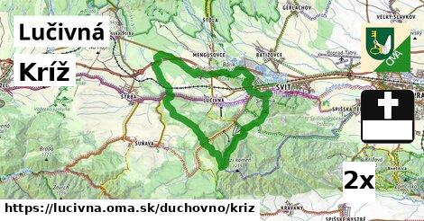 Kríž, Lučivná