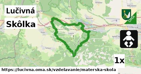 Skôlka, Lučivná