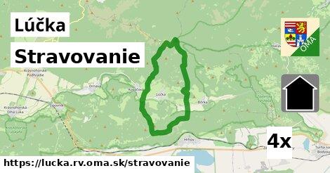 stravovanie v Lúčka, okres RV