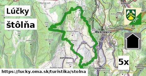 štôlňa, Lúčky