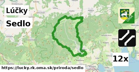 Sedlo, Lúčky, okres RK