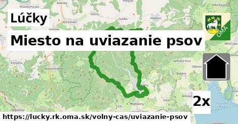 Miesto na uviazanie psov, Lúčky, okres RK