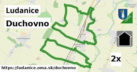 duchovno v Ludanice