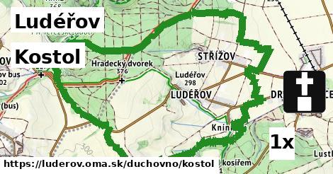 Kostol, Ludéřov