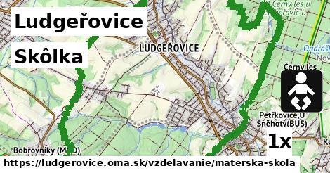 Skôlka, Ludgeřovice
