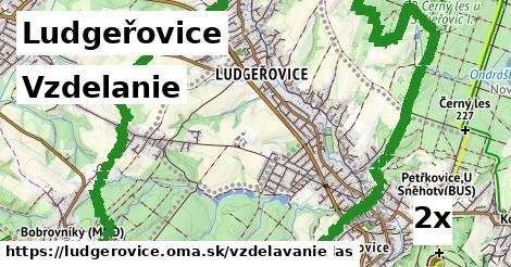 vzdelanie v Ludgeřovice