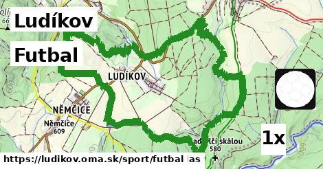 Futbal, Ludíkov