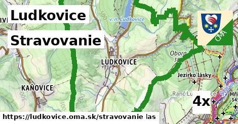 stravovanie v Ludkovice