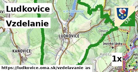 vzdelanie v Ludkovice