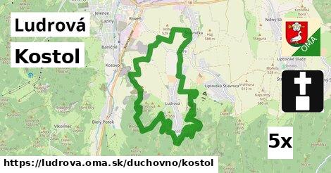 Kostol, Ludrová