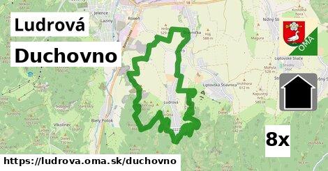 duchovno v Ludrová