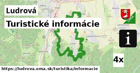 Turistické informácie, Ludrová