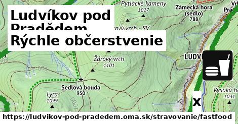 Všetky body v Ludvíkov pod Pradědem