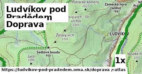 doprava v Ludvíkov pod Pradědem