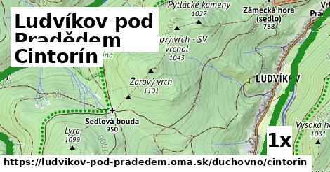 cintorín v Ludvíkov pod Pradědem