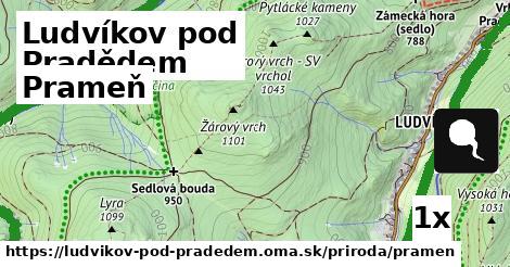 Prameň, Ludvíkov pod Pradědem