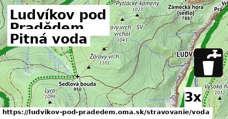 Pitná voda, Ludvíkov pod Pradědem