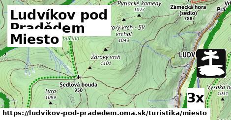 Miesto, Ludvíkov pod Pradědem