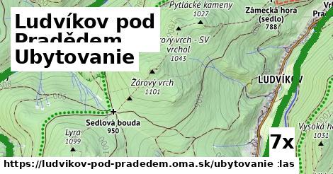 ubytovanie v Ludvíkov pod Pradědem