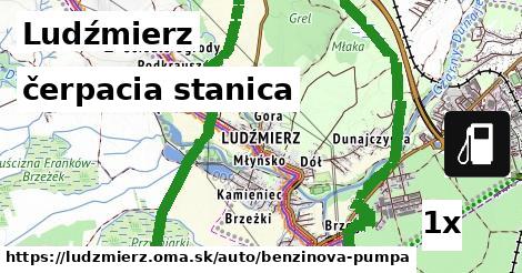 čerpacia stanica v Ludźmierz