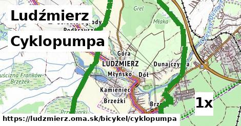 cyklopumpa v Ludźmierz