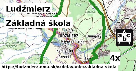 základná škola v Ludźmierz