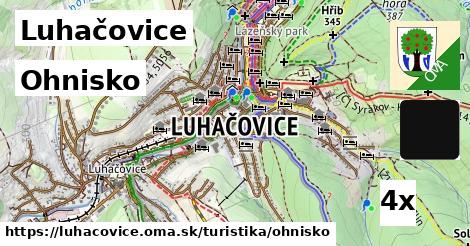 Ohnisko, Luhačovice