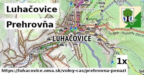 prehrovňa v Luhačovice