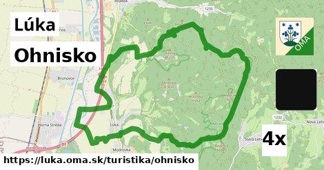 Ohnisko, Lúka