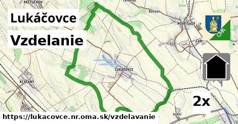 vzdelanie v Lukáčovce, okres NR