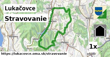 stravovanie v Lukačovce