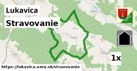 stravovanie v Lukavica