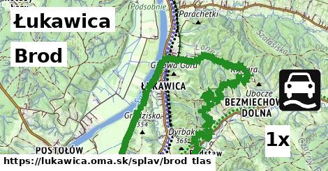 Brod, Łukawica