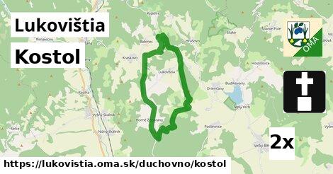 kostol v Lukovištia