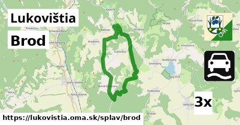 Brod, Lukovištia