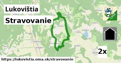 stravovanie v Lukovištia