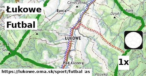 Futbal, Łukowe