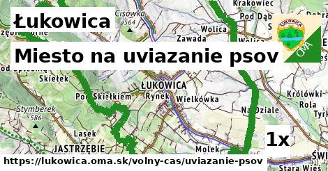 miesto na uviazanie psov v Łukowica