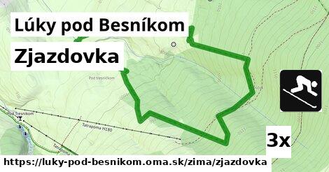 Zjazdovka, Lúky pod Besníkom