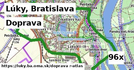 doprava v Lúky, Bratislava