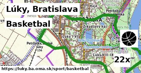 Basketbal, Lúky, Bratislava