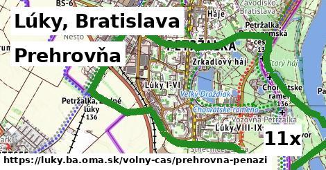 Prehrovňa, Lúky, Bratislava