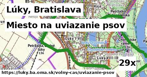 Miesto na uviazanie psov, Lúky, Bratislava