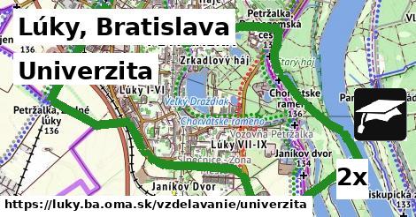 Univerzita, Lúky, Bratislava