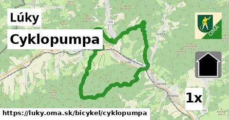 Cyklopumpa, Lúky