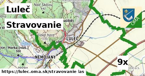 stravovanie v Luleč