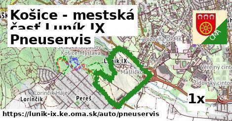 pneuservis v Košice - mestská časť Luník IX