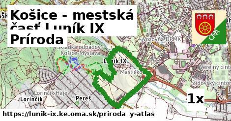 príroda v Košice - mestská časť Luník IX