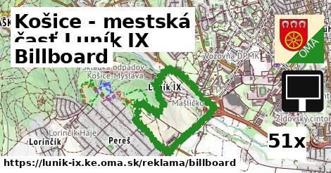 Billboard, Košice - mestská časť Luník IX