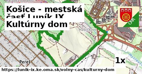 Kultúrny dom, Košice - mestská časť Luník IX